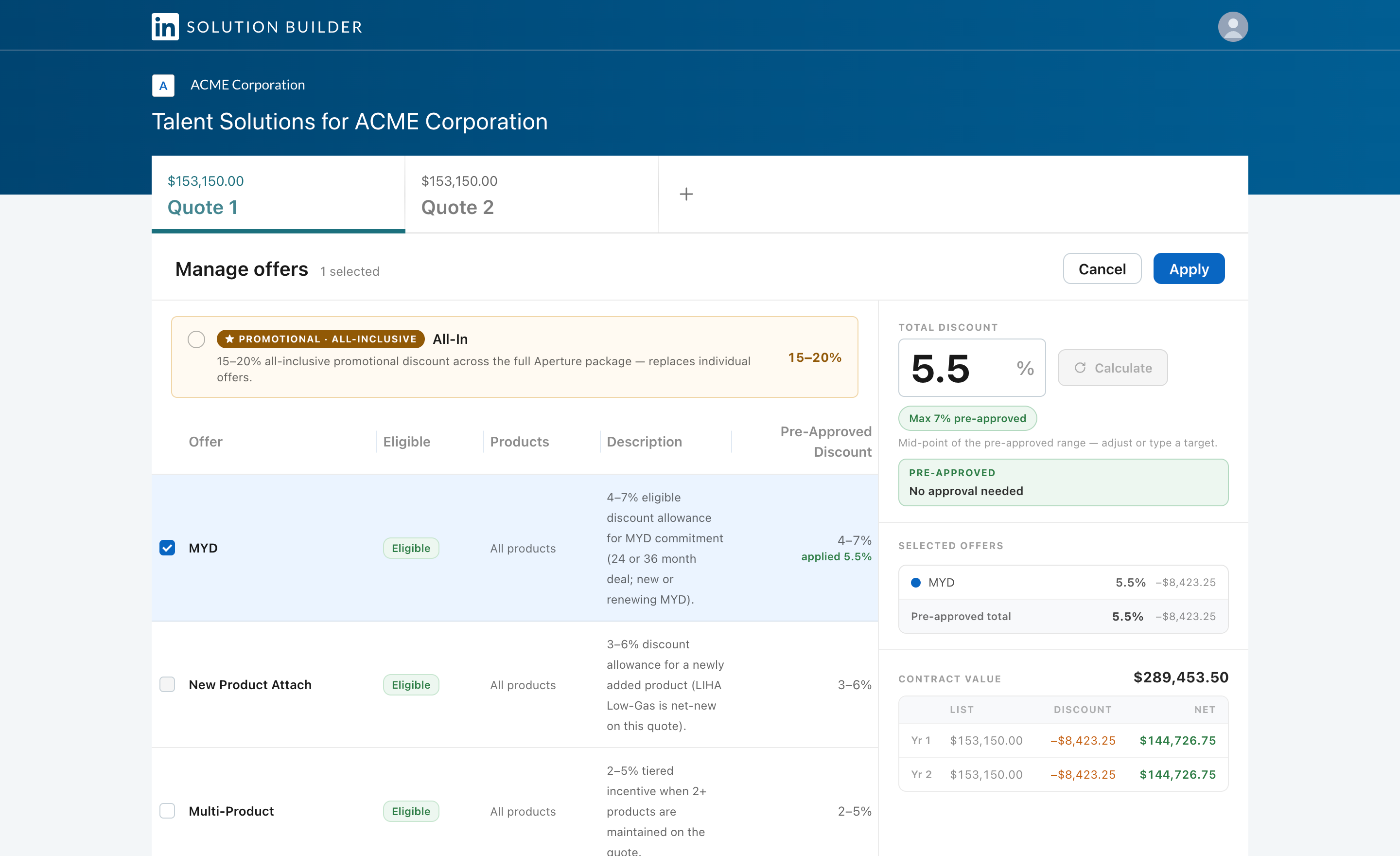 Solution Builder Manage Offers view with the All-In promotional offer, an offer table, and a discount and contract-value panel.